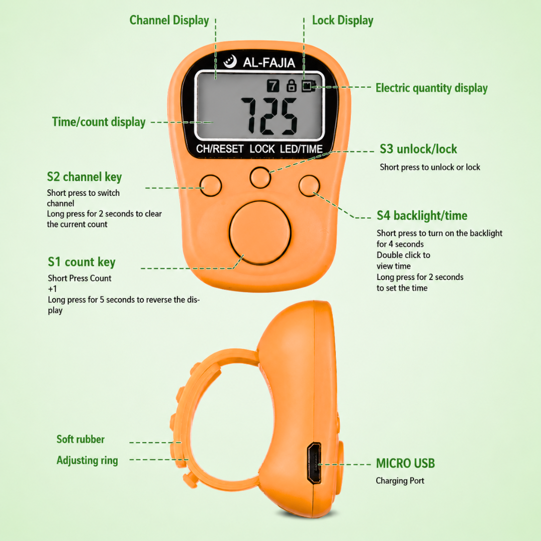 The image shows a 70 Lakh Naam Japa Counter designed for Naam Jap, chanting, meditation and prayer. This digital Japa Counter features an LED light along with date and time functions, making it easy to use during daily spiritual practice. It can also be used as a Jaap Counter, Chanting Counter, Mala Counter and Mantra Counter for keeping track of chants accurately.