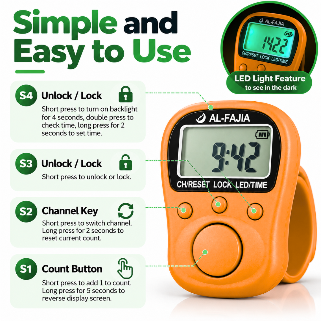 The image shows a 70 Lakh Naam Japa Counter designed for Naam Jap, chanting, meditation and prayer. This digital Japa Counter features an LED light along with date and time functions, making it easy to use during daily spiritual practice. It can also be used as a Jaap Counter, Chanting Counter, Mala Counter and Mantra Counter for keeping track of chants accurately.