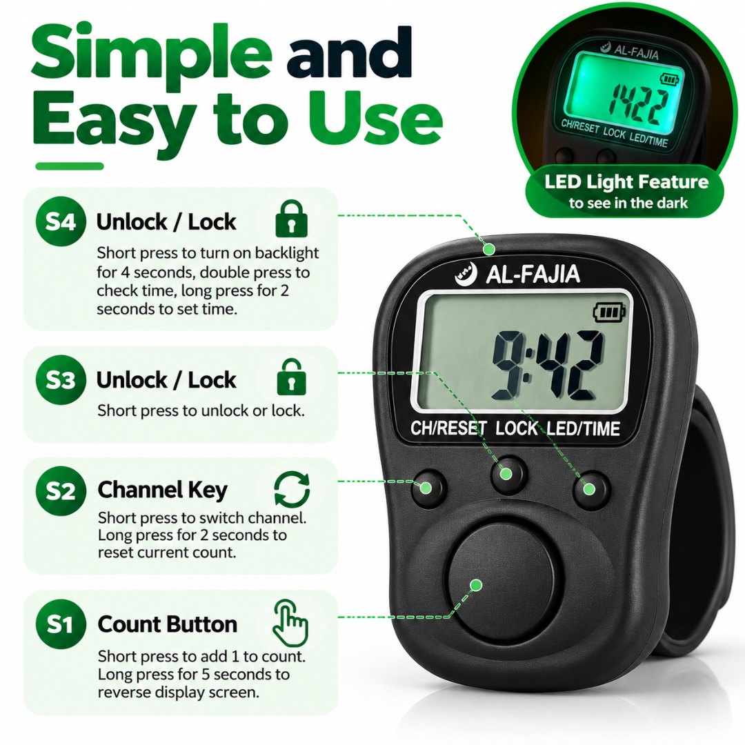The image shows a 70 Lakh Naam Japa Counter designed for Naam Jap, chanting, meditation and prayer. This digital Japa Counter features an LED light along with date and time functions, making it easy to use during daily spiritual practice. It can also be used as a Jaap Counter, Chanting Counter, Mala Counter and Mantra Counter for keeping track of chants accurately.